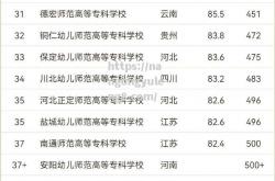 南宫娱乐-阪南工科大学蝉联大学生足球锦标赛