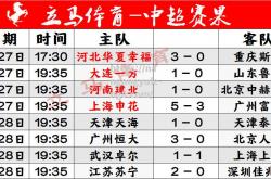 南宫娱乐-上海上港迎战苏宁，双方必争积分榜前列位置