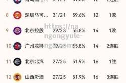 南宫娱乐-马拉加客场取胜稳固积分榜位置