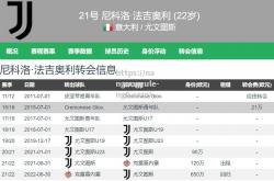 南宫娱乐-尤文图斯球员被提名年度最佳球员
