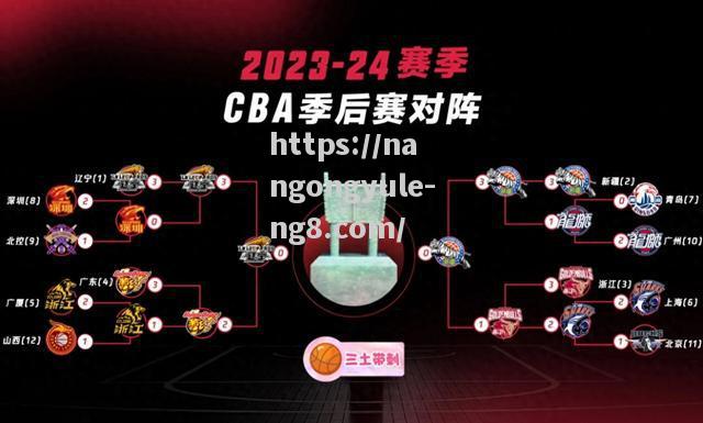 2023-24赛季CBA联赛赛程全面公布，各队对阵时间地点一览无余_cba2020年赛制