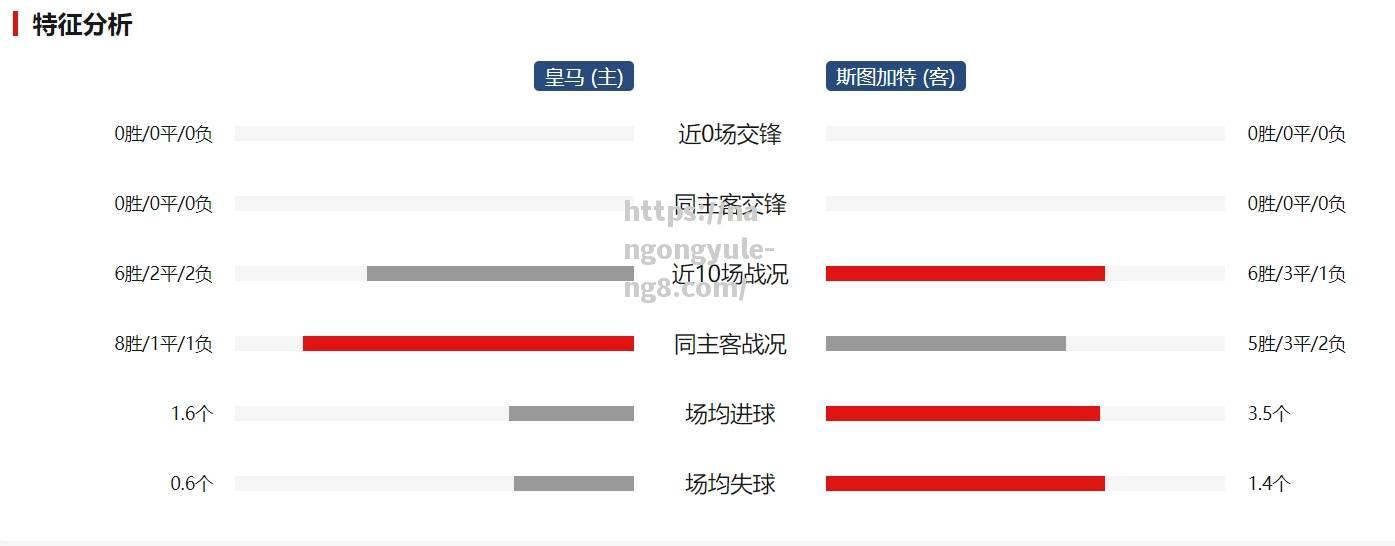 国内足球场上的焦点战，双方实力较量谁能胜出