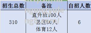 石家庄永昌取得突破进展，令人瞩目